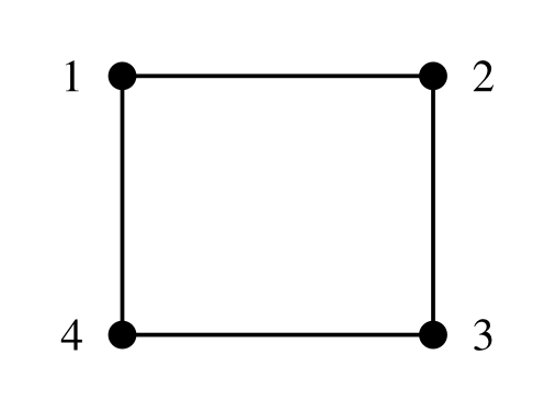 The four-cycle simplicial complex